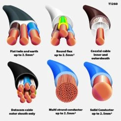 C.K Tools T1260 Automatic Cable & Wire Stripper -Master Tools Shop 71ZSukiCXwL. AC SL1500
